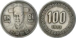 100ウォン硬貨 1983 韓国 100 won coin 1983 Korea 100ウォン硬貨 1983 韓国 100 won coin 1983 Korea - メルカリ