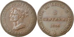 World Coins - Coin, ITALIAN STATES, LUCCA, 3 Centesimi, 1806, Firenze, , Copper