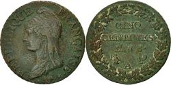 World Coins - Coin, France, Dupré, 5 Centimes, AN 8, Paris, , Bronze, KM:640.1
