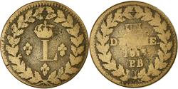 World Coins - Coin, France, Louis XVIII, Decime, 1815, Strasbourg, , Bronze, KM:701