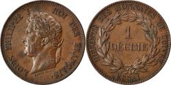 World Coins - Coin, France, Decime, 1840, , Copper, KM:E10, Gadoury:212