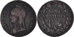 World Coins - Coin, France, Dupré, 5 Centimes, AN 7, Paris, , Bronze, KM:640.1