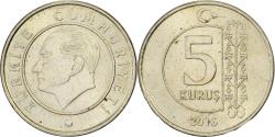 World Coins - Turkey, 5 Kurus, 2016, Brass,