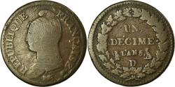 World Coins - Coin, France, Dupré, Decime, 1796, Lyon, , Bronze, KM:645.5