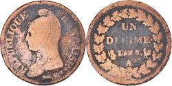 World Coins - Coin, France, Dupré, Decime, AN 7/5, Paris, , Bronze, KM:644.1