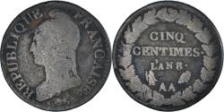 World Coins - Coin, France, Dupré, 5 Centimes, AN 8, Metz, , Bronze, KM:640.2
