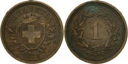 World Coins - Coin, Switzerland, Rappen, 1879, Bern, , Bronze, KM:3.1
