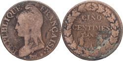 World Coins - Coin, France, Dupré, 5 Centimes, AN 5, Paris, , Copper, Gadoury:126