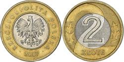 World Coins - Coin, Poland, 2 Zlote, 2007