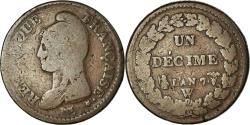 World Coins - Coin, France, Dupré, Decime, AN 7, Lille, , Bronze, KM:645.9