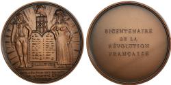 World Coins - France, Medal, Révolution Française, Déclaration des Droits de l'Homme