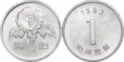World Coins - KOREA-SOUTH, Won, 1983, Aluminum, , KM:31