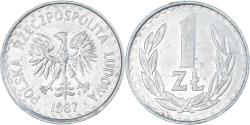 World Coins - Coin, Poland, Zloty, 1987
