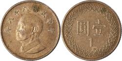 World Coins - Coin, China, Yuan, 1999