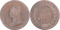 World Coins - Coin, France, Dupré, Decime, AN 8, Bordeaux, , Copper, Gadoury:187a