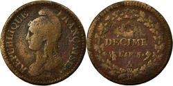 World Coins - Coin, France, Decime, AN 5, Paris, , Copper, Gadoury:186