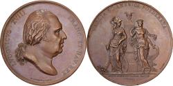 World Coins - France, Medal, Franco-America Treaty of Navigation and Commerce, 1822, Bronze