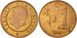 World Coins - Coin, Turkey, Kurus, 2010
