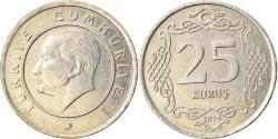 World Coins - Coin, Turkey, 25 Kurus, 2015, , Copper-nickel, KM:1242