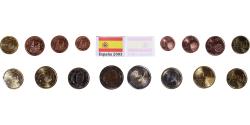 World Coins - Spain, Set Euros, 2003,