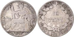 World Coins - Coin, FRENCH INDO-CHINA, 10 Cents, 1927, Paris, , Silver, KM:16.1