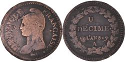 World Coins - Coin, France, Dupré, Decime, 1796, Paris, , Bronze, KM:645.1