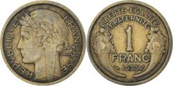 World Coins - Coin, France, Franc, 1933