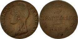 World Coins - Coin, France, Dupré, 5 Centimes, AN 4, Paris, , Bronze, KM:635.1