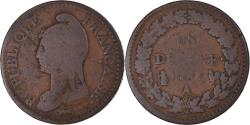 World Coins - Coin, France, Dupré, Decime, AN 8, Paris, , Bronze, KM:644.1