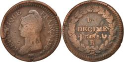 World Coins - Coin, France, Dupré, Decime, 1796, Orléans, , Bronze, Gadoury:185