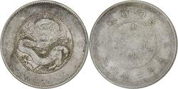 World Coins - Coin, China, YUNNAN PROVINCE, 50 Cents, 1911-1915, , Silver, KM:257