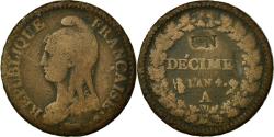 World Coins - Coin, France, Dupré, Decime, 1795, Paris, , Bronze, KM:637.1