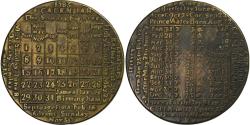 World Coins - United Kingdom, Medal, Single Year Calendar, 1783, Brass,