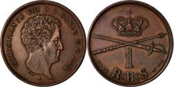World Coins - Coin, Denmark, Christian VIII, Rigsbankskilling, 1842, Copenhagen,
