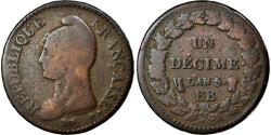 World Coins - Coin, France, Dupré, Decime, 1796, Strasbourg, , Bronze, KM:644.4