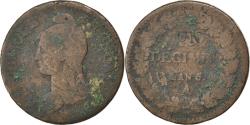 World Coins - Coin, France, Dupré, Decime, 1797, Paris, , Bronze, KM:645.1