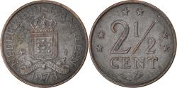 Netherlands Antilles coins for sale - Buy Netherlands Antilles