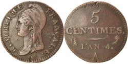 World Coins - Coin, France, Dupré, 5 Centimes, AN 4, Paris, , Bronze, KM:635.1