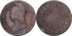 World Coins - Coin, France, Dupré, 5 Centimes, AN 7, Paris, , Copper, Gadoury:126
