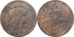 World Coins - France, 10 Centimes, Daniel-Dupuis, 1916, Paris, Bronze, , Gadoury:277