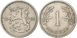 World Coins - Finland, Markka, 1928, Copper-nickel, , KM:30