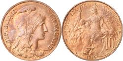 World Coins - Coin, France, Dupuis, 10 Centimes, 1914, Paris, , Bronze, KM:843
