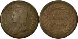 World Coins - Coin, France, Dupré, Decime, AN 8, Paris, , Bronze, KM:644.1