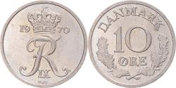 World Coins - Coin, Denmark, 10 Öre, 1970