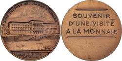 World Coins - France, Medal, Souvenir d'une visite à la Monnaie de Paris, Léonard,