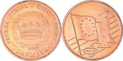 World Coins - Denmark, Euro Cent, 2002, unofficial private coin, , Copper Plated