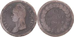 World Coins - Coin, France, Dupré, Decime, AN 5, Paris, , Copper, Gadoury:187