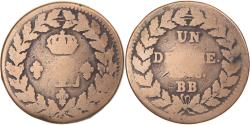 World Coins - Coin, France, Louis XVIII, Decime, 1815, Strasbourg, , Bronze, KM:701
