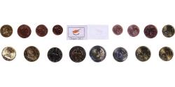World Coins - Cyprus, Euro-Set, 2011,
