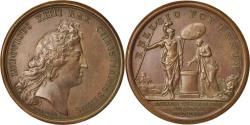 World Coins - France, Medal, Secours donné aux Hollandais, Louis XIV, History, 1666, Mauger